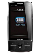 Best available price of Philips X815 in Nigeria